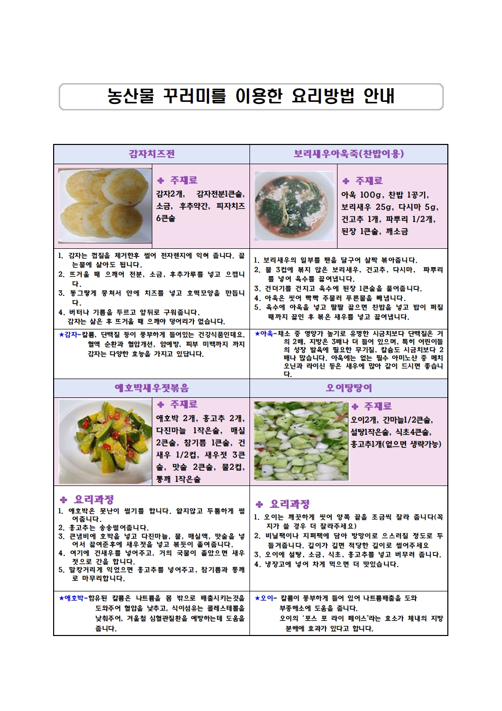 농산물꾸러미를 이용한 요리방법 안내001