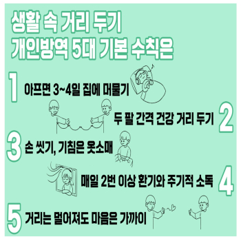 생활속거리두기5대기본수칙.JPG