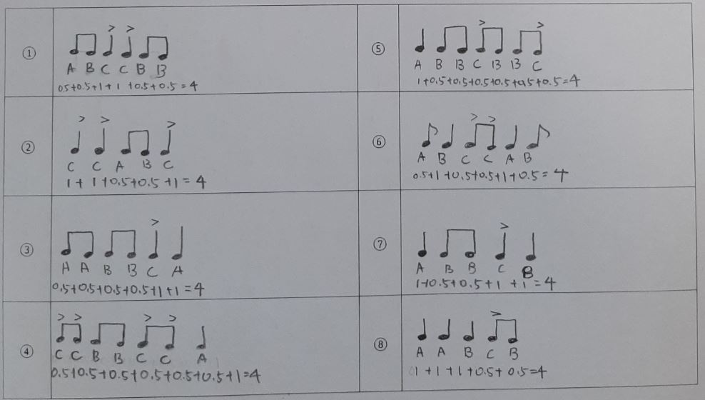 13조윤지