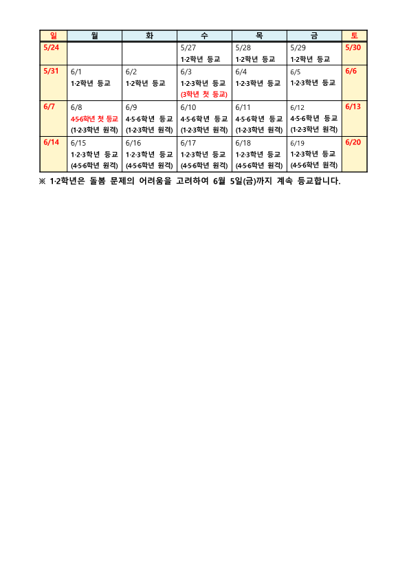학년별 등교수업 시작일_1