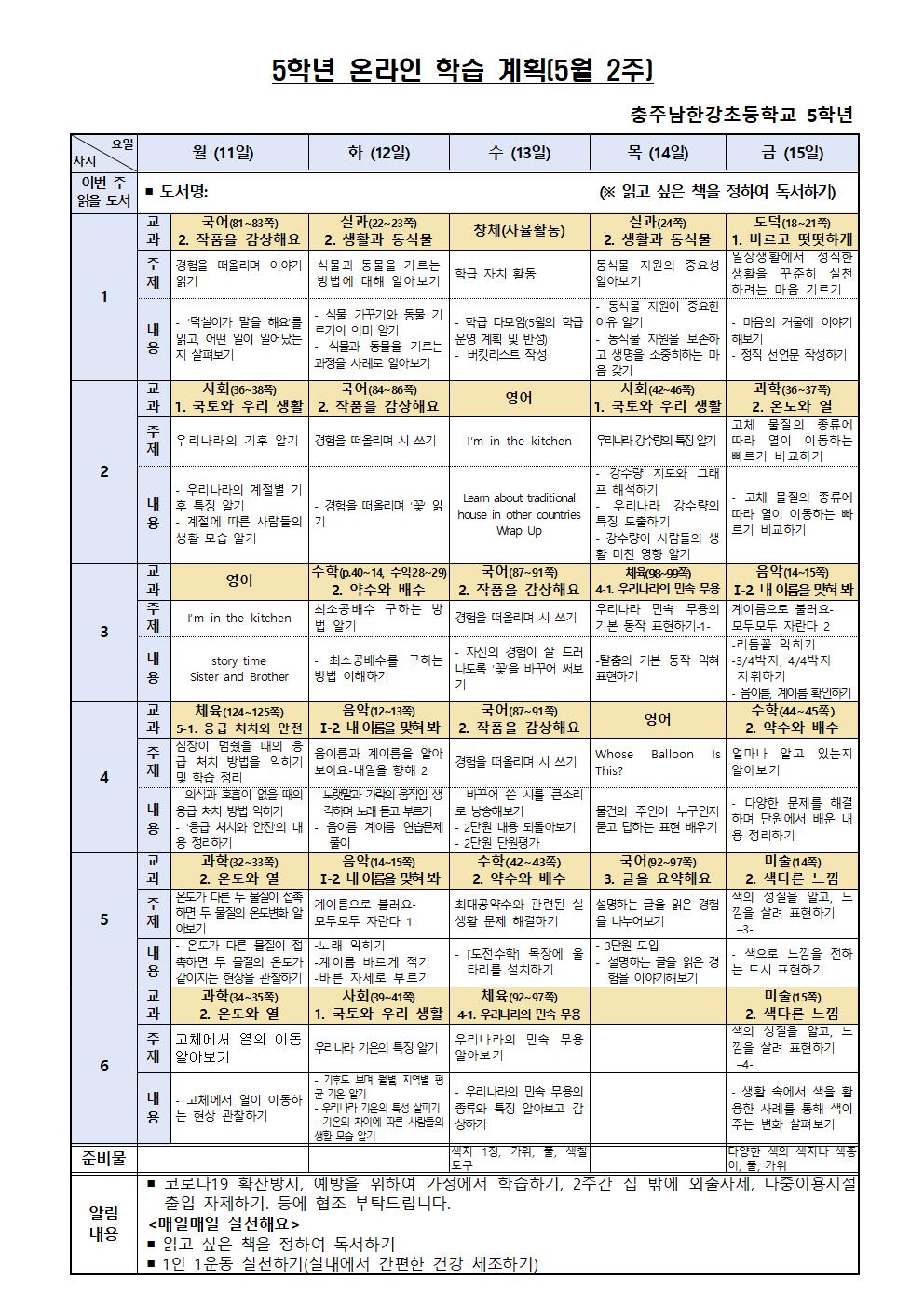 5학년 온라인 학습 계획(5월 2주)