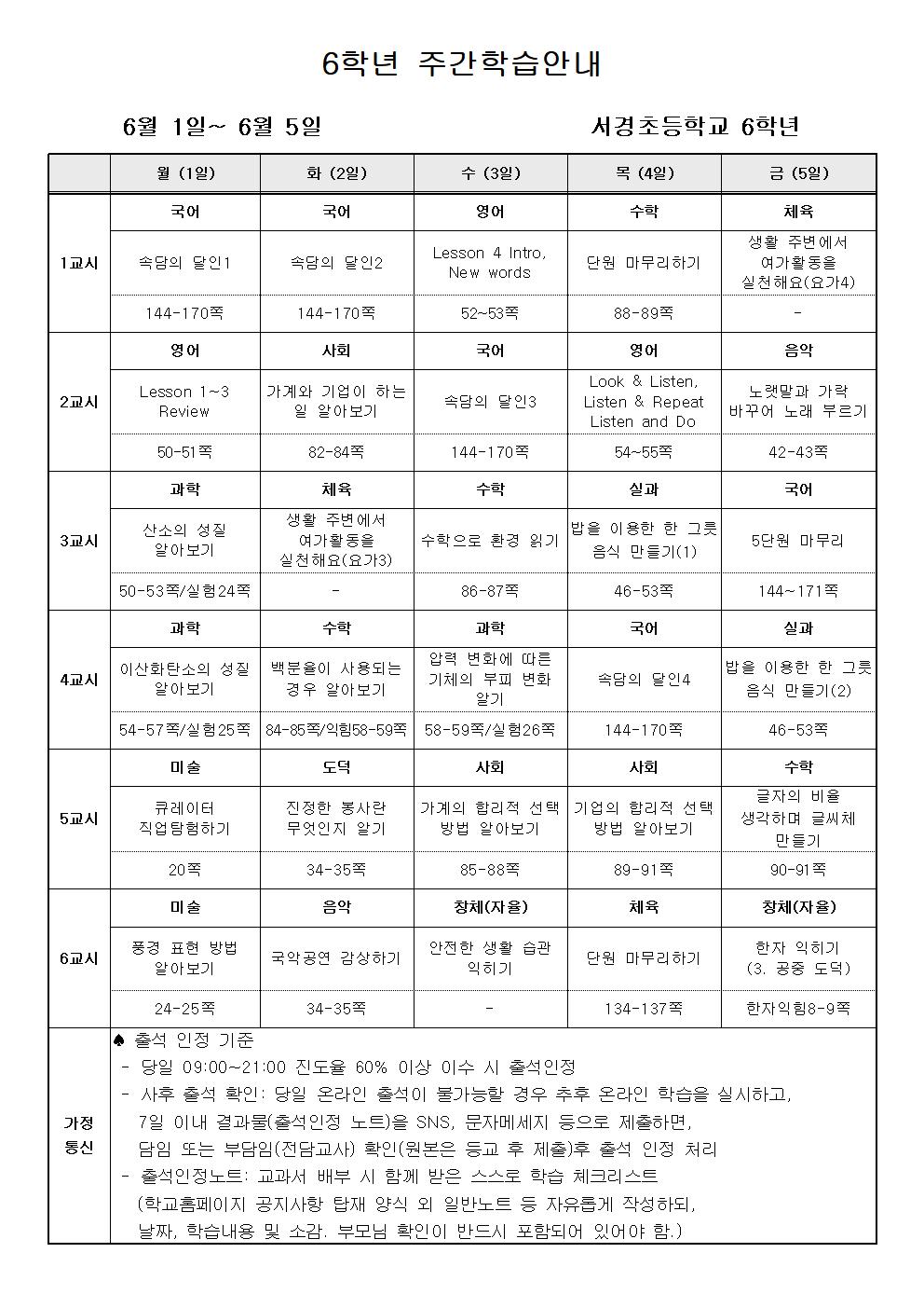 온라인 수업 계획-6학년(6월 1주)