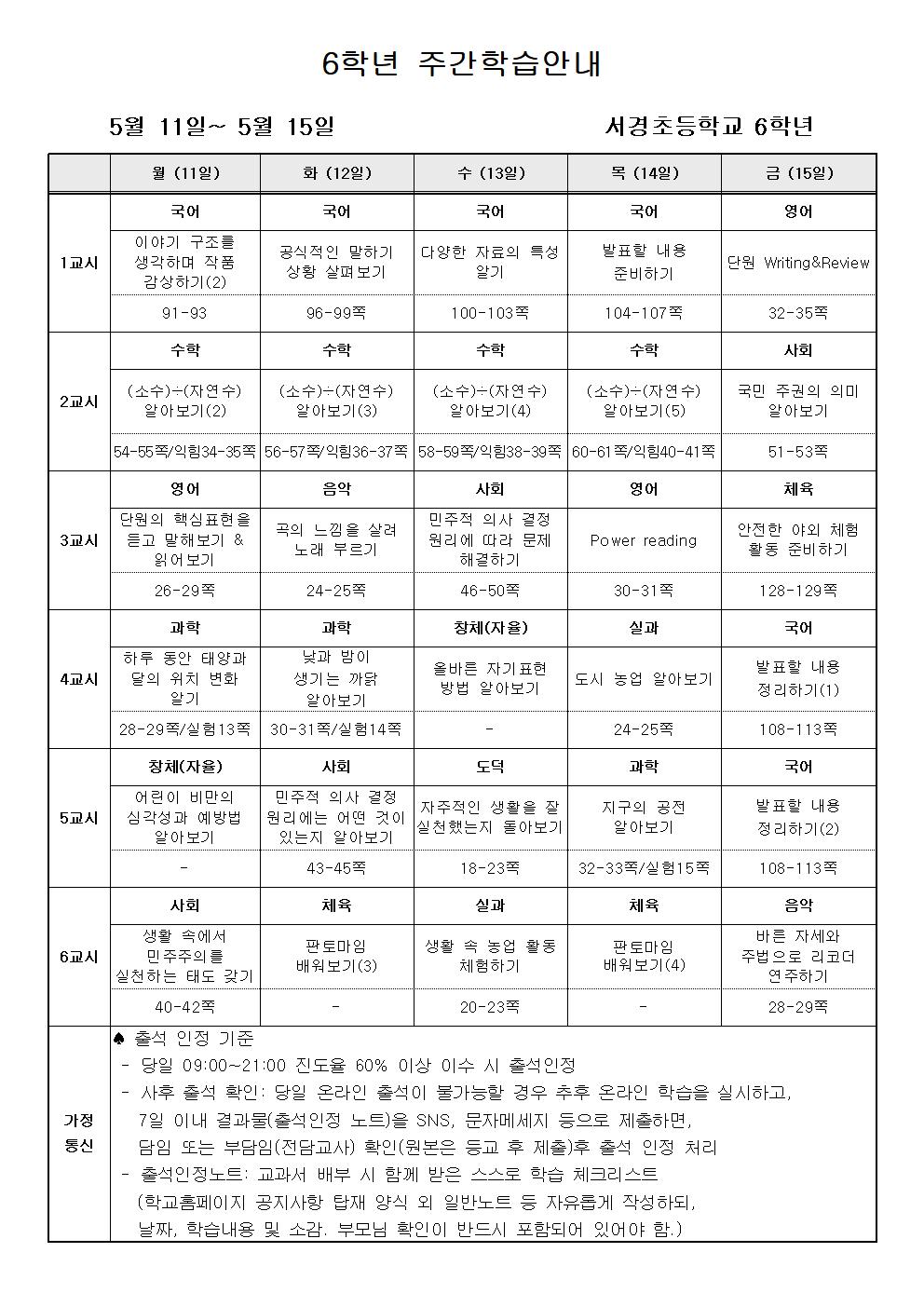 온라인 수업 계획-6학년(5월 2주)001