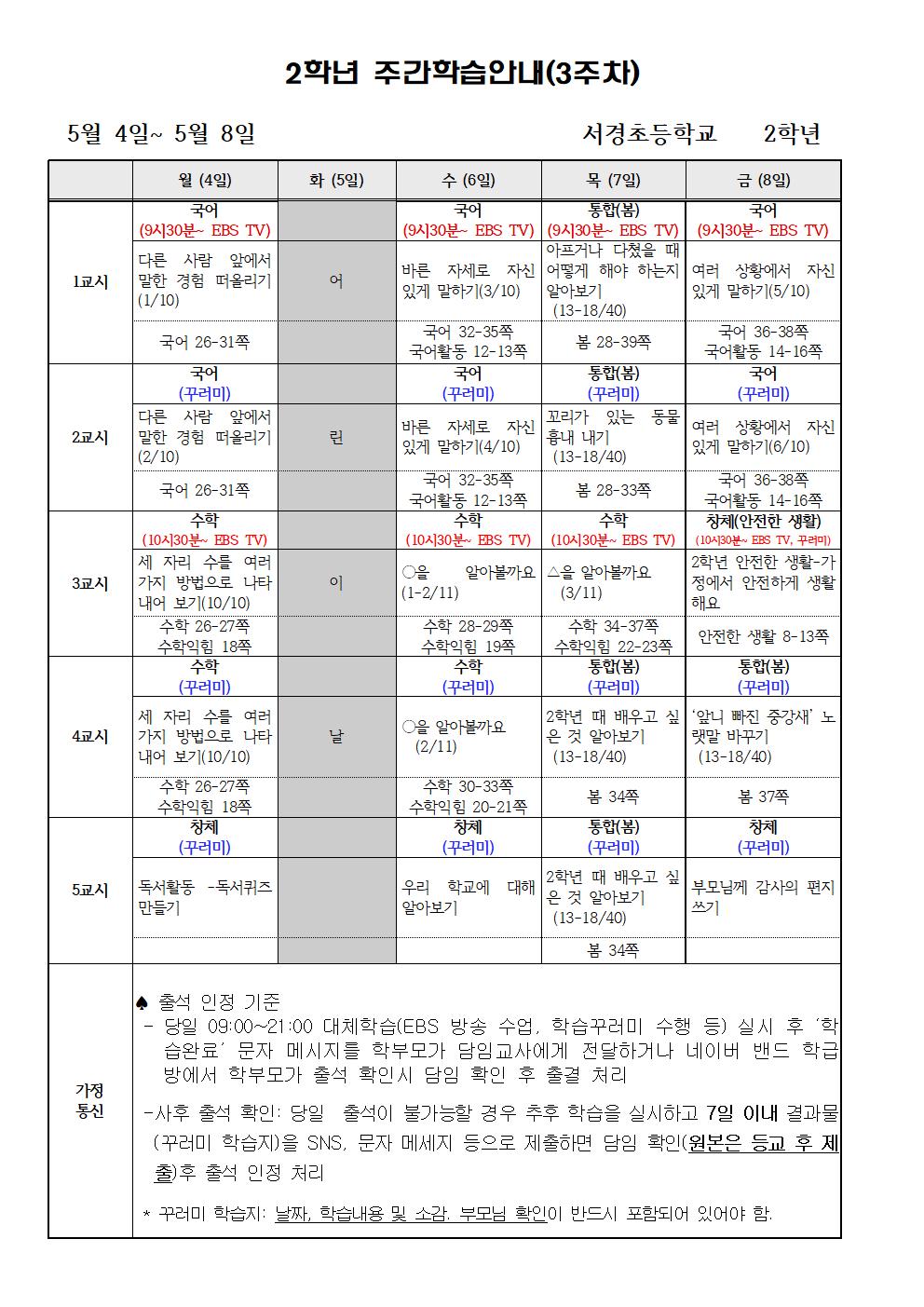 2학년 온라인 수업 주안 (3주차)(1)001