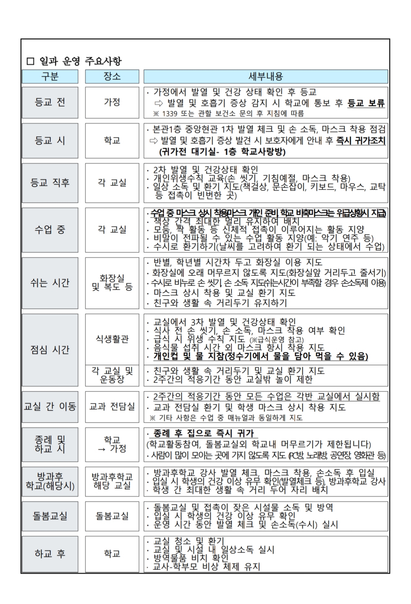 등교개학안내장3