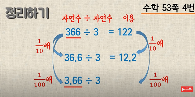 수학 17차시 정리