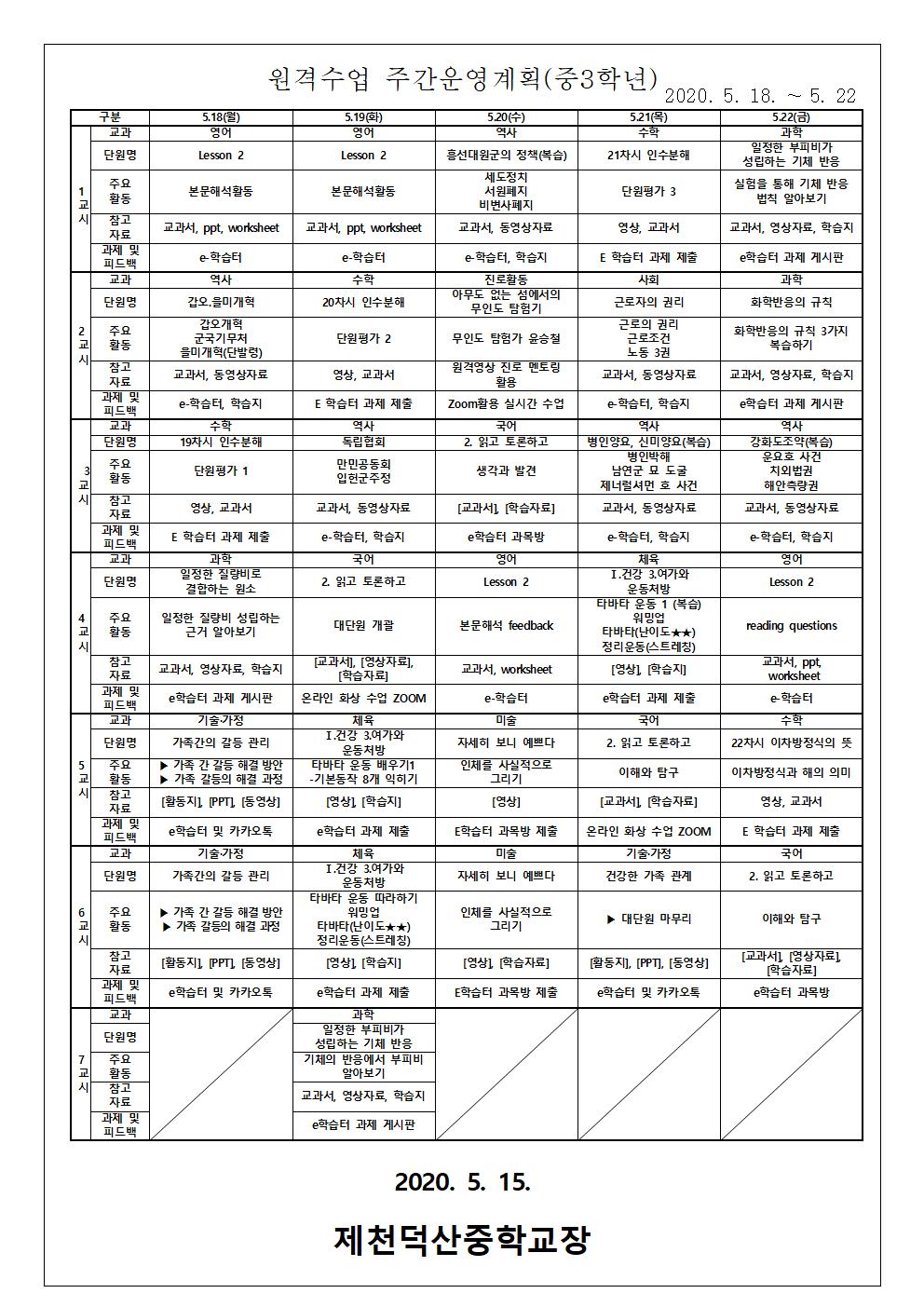 5월 셋째 주 원격수업 주간운영계획 안내 가정통신문003