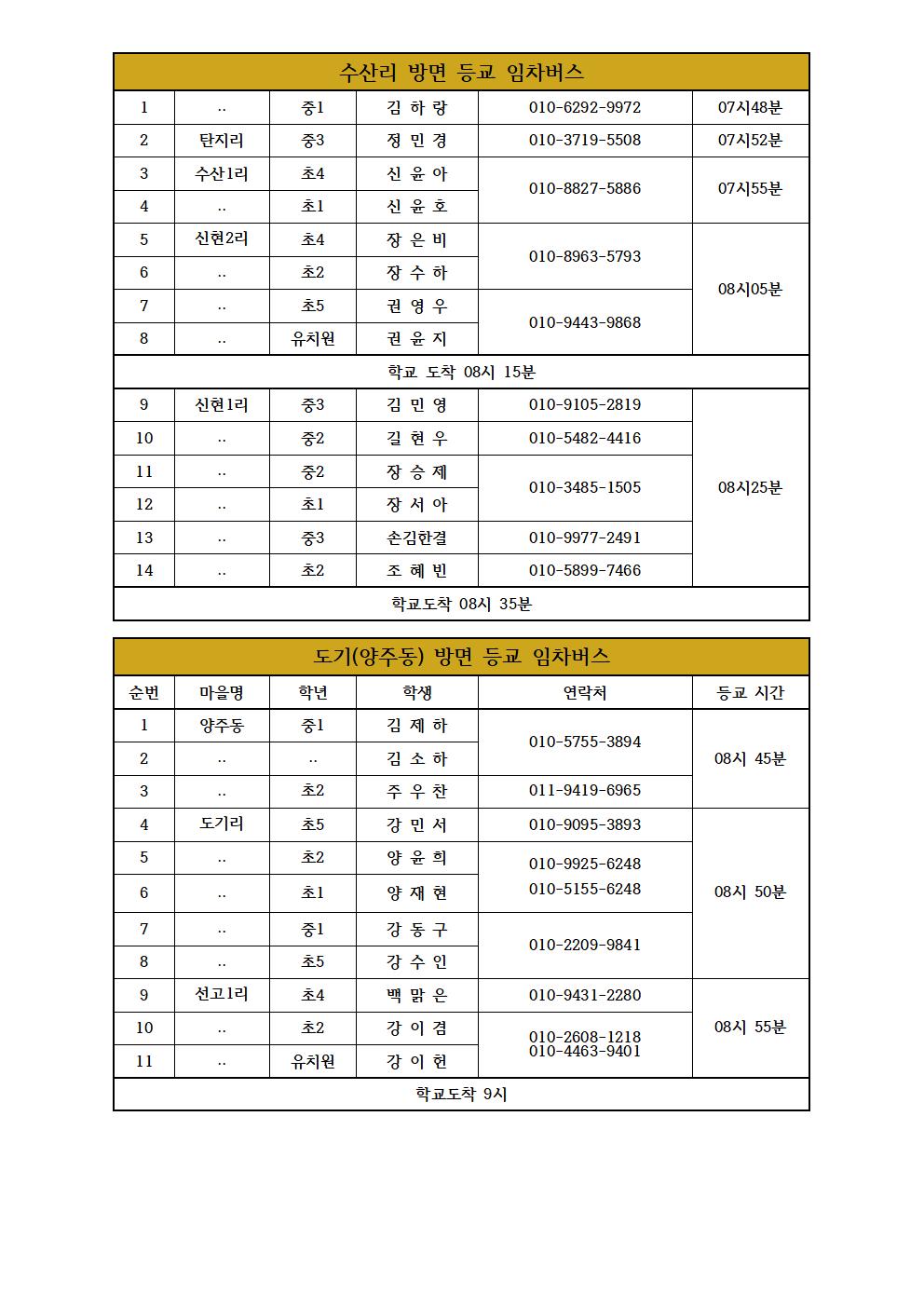 코로나19 대응 등교수업 계획 2차 변경안내 가정통신문003