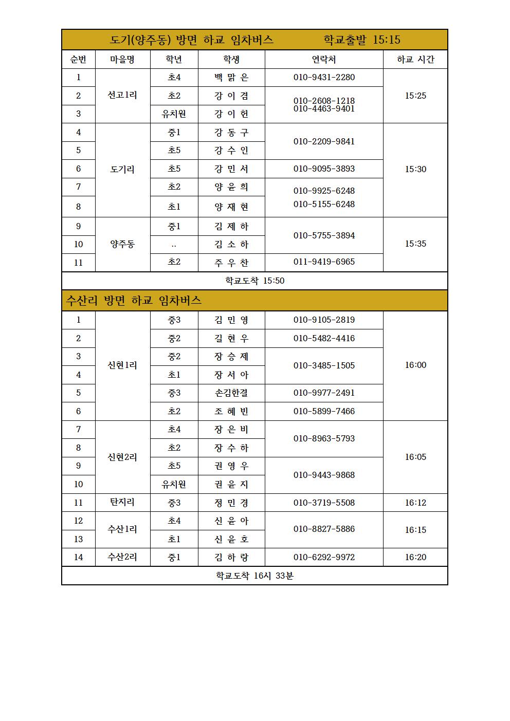 코로나19 대응 등교수업 계획 2차 변경안내 가정통신문004