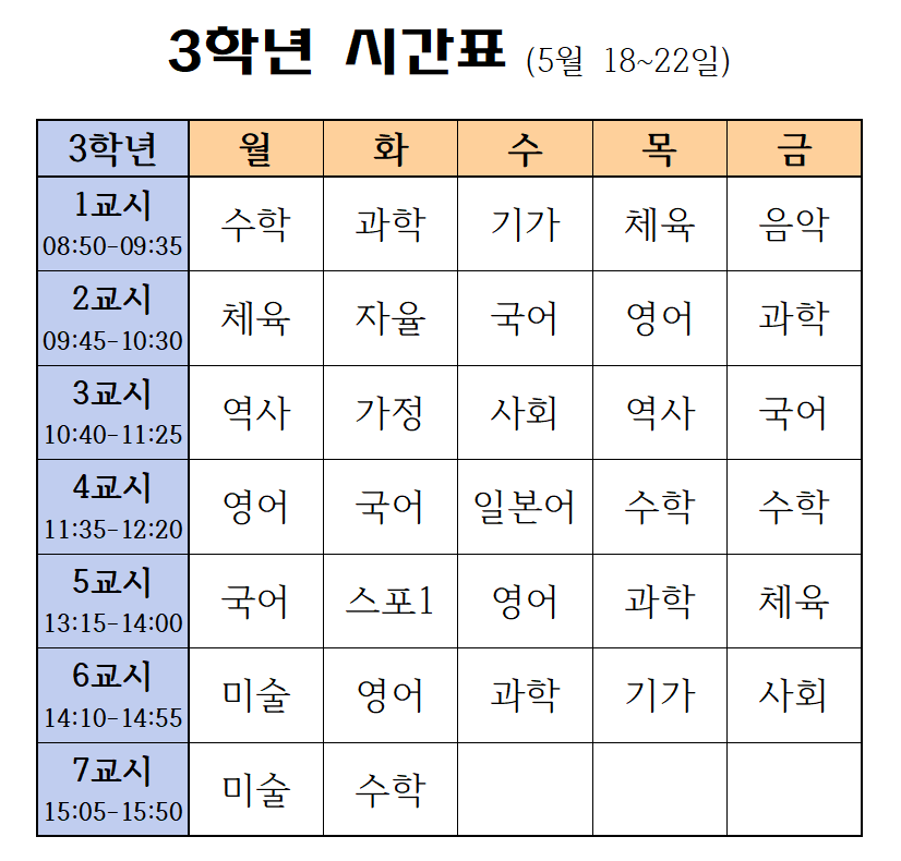 2020. 1학기 3학년 온라인시간표(5월 18~22일)