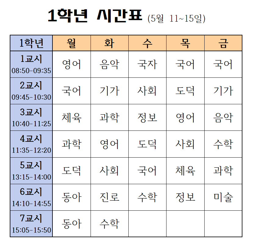 2020. 1학기 1학년 온라인시간표(5월 11~15일)