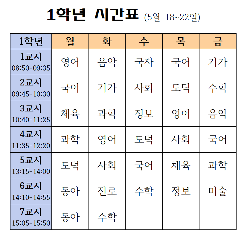 2020. 1학기 1학년 온라인시간표(5월 18~22일)