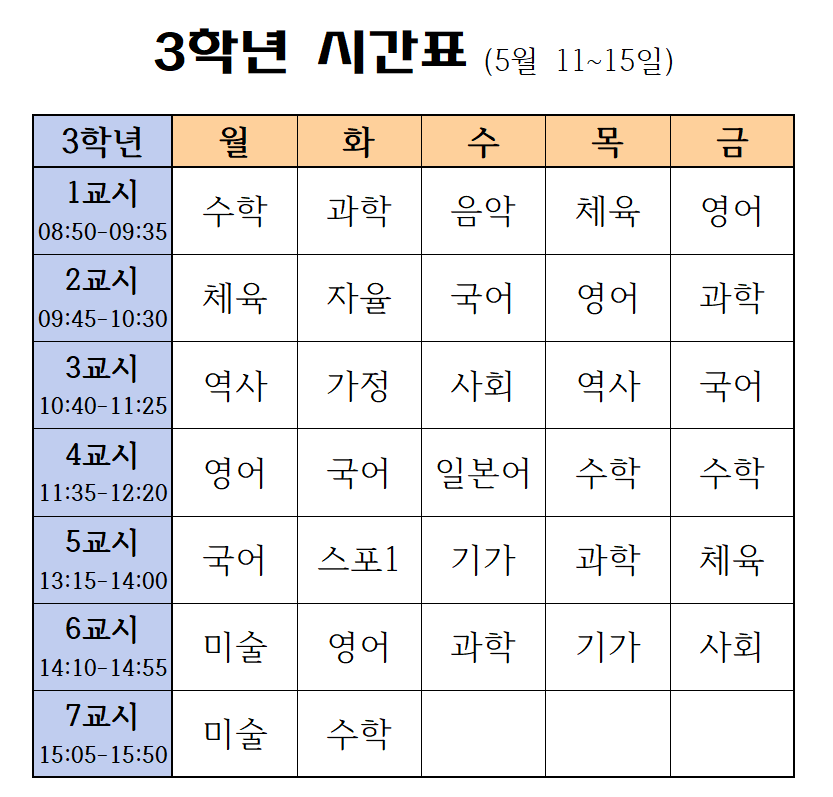 2020. 1학기 3학년 온라인시간표(5월 11~15일)