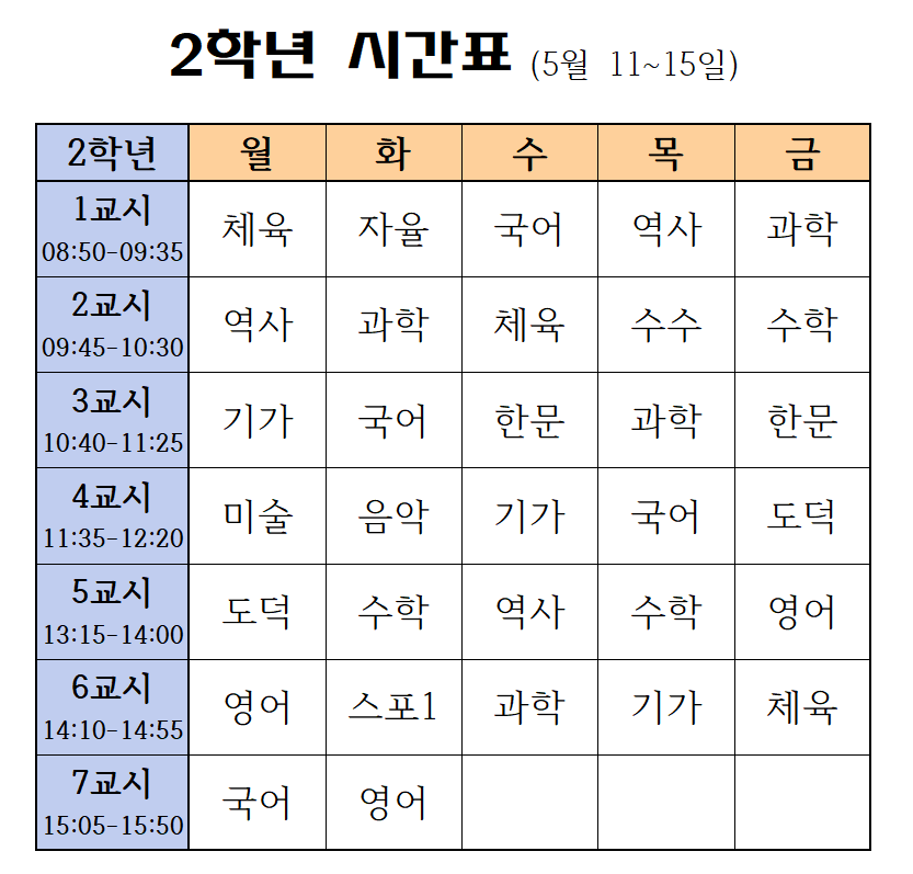 2020. 1학기 2학년 온라인시간표(5월 11~15일)