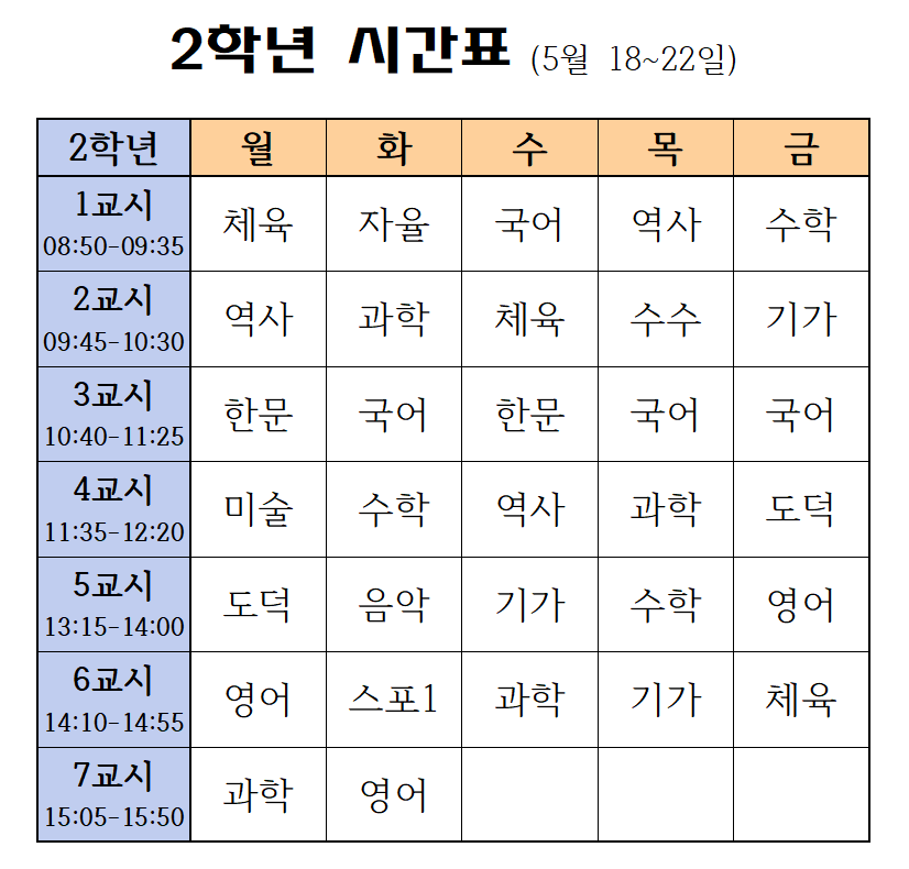 2020. 1학기 2학년 온라인시간표(5월 18~22일)