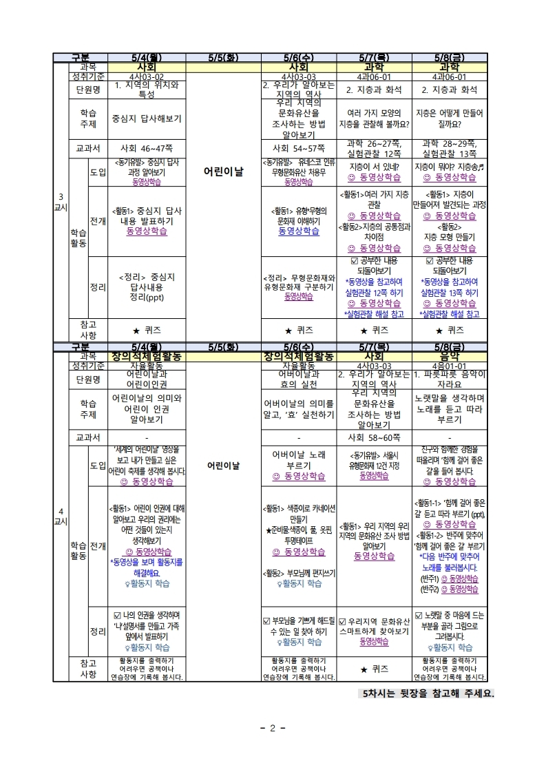 주별 온라인 학습 계획(4학년)_5월4일_5월8일.pdf_page_2