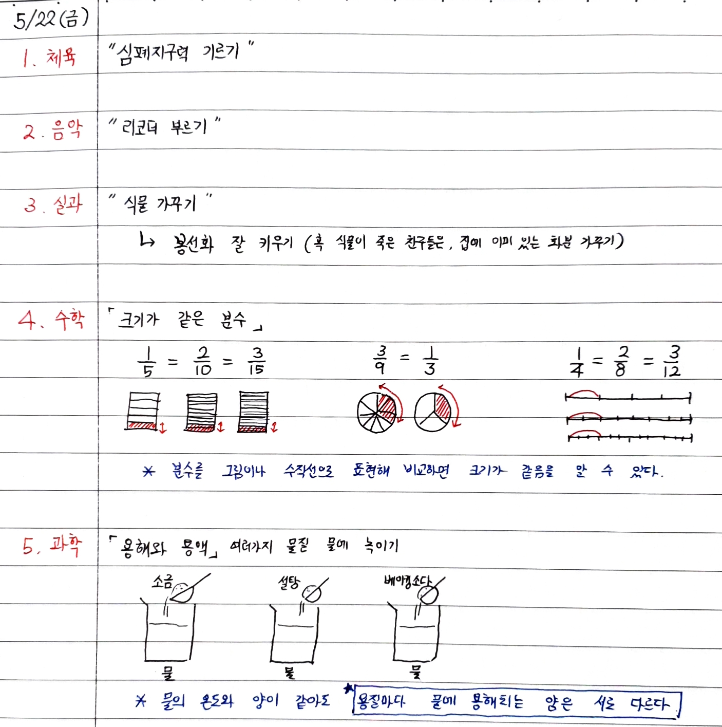 5월22일 배움공책