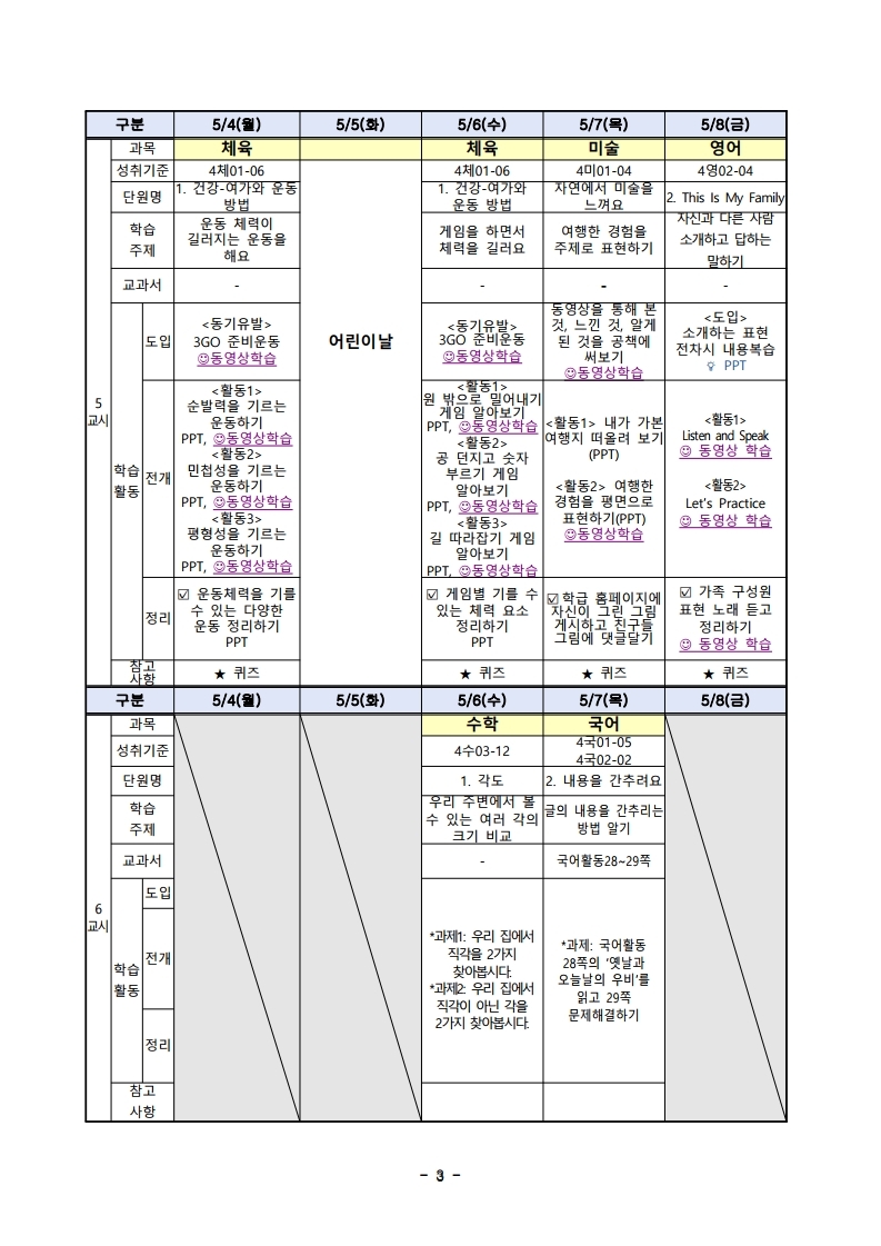 주별 온라인 학습 계획(4학년)_5월4일_5월8일.pdf_page_3