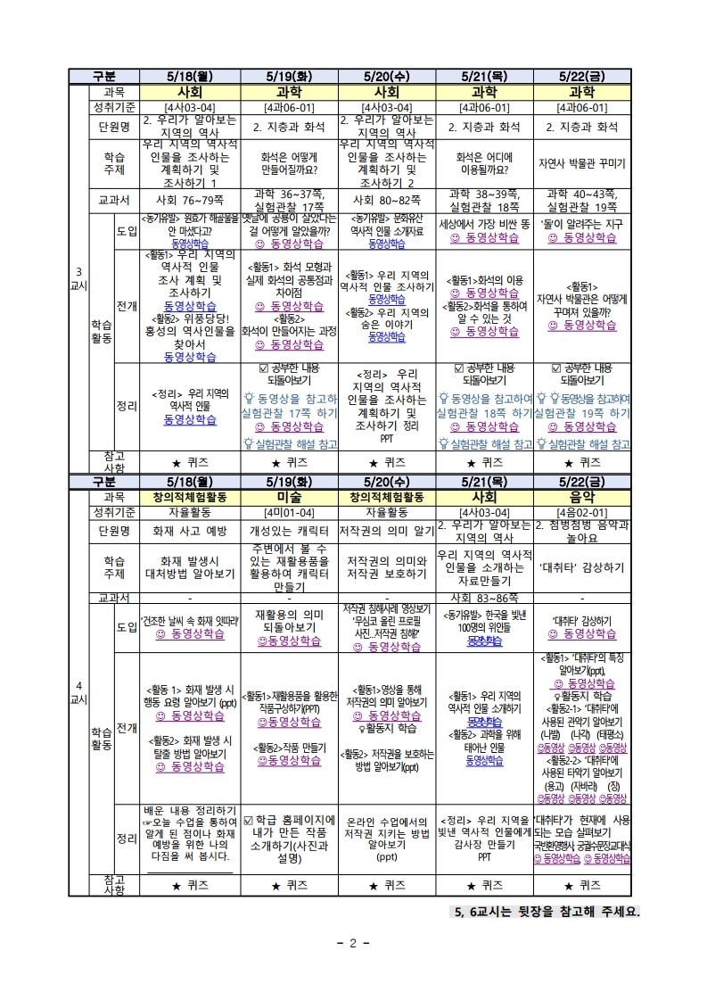 1. 주별 온라인 학습 계획(4학년)_5월18일_5월22일.pdf_page_2