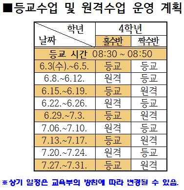 등교개학일정