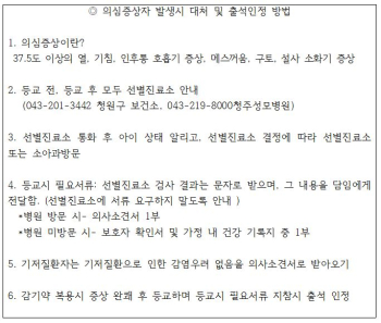 의심증상자 발생시 대처 및 출석인정방법.jpg