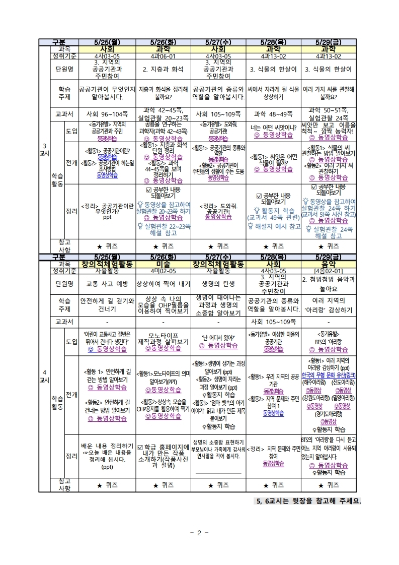 주별 온라인 학습 계획(4학년)_5월25일_5월29일.pdf_page_2