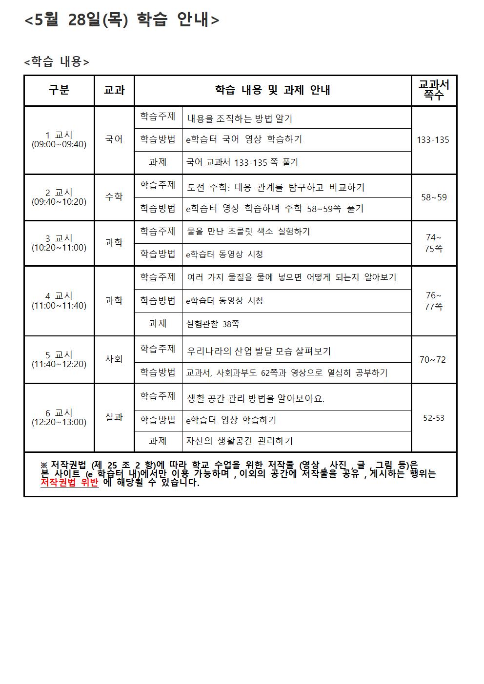 13주 주간학습 안내- 알림장 안내용(1)004