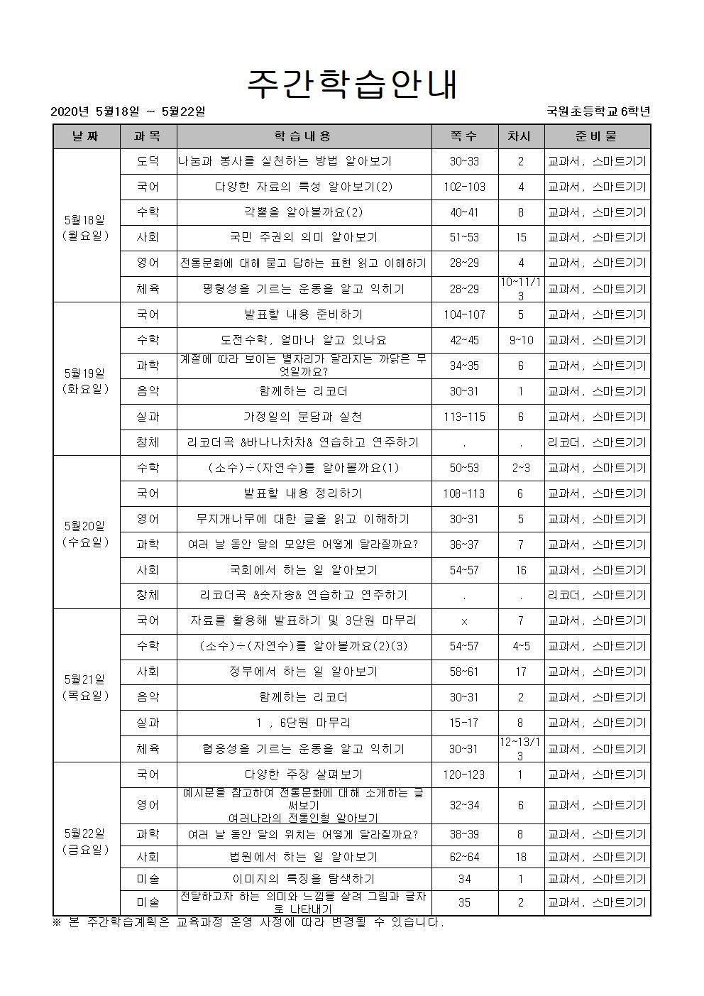 주간학습안내(5월18일~5월22일)001