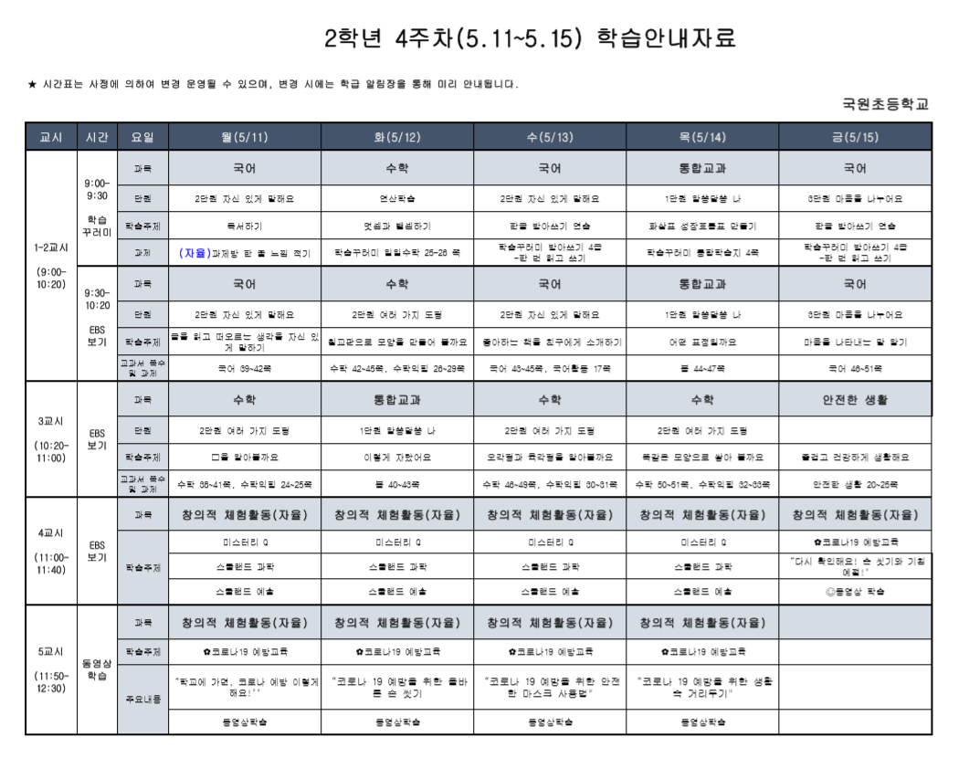 2학년 학습내용-4주차(5.11-5.15)