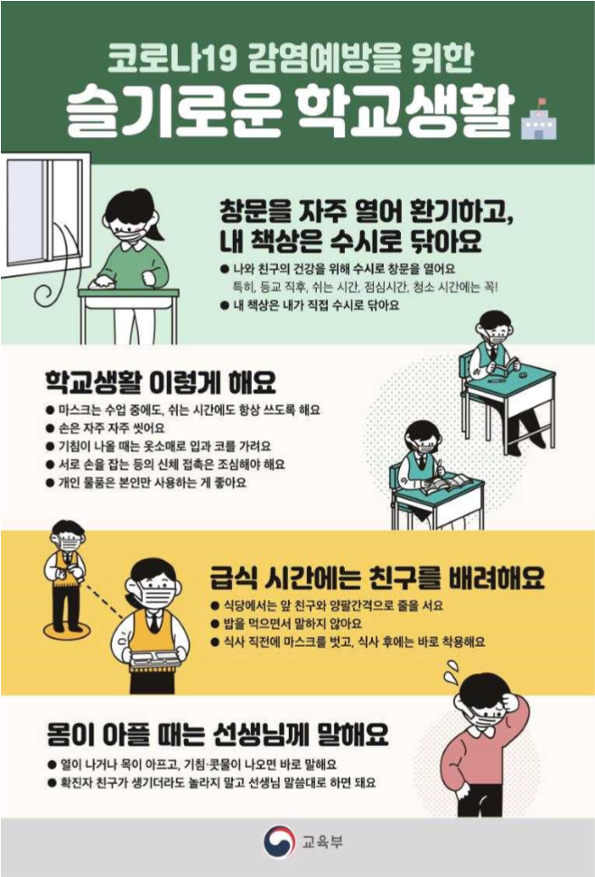 등교수업 운영에 따른 학부모 가정통신문-8