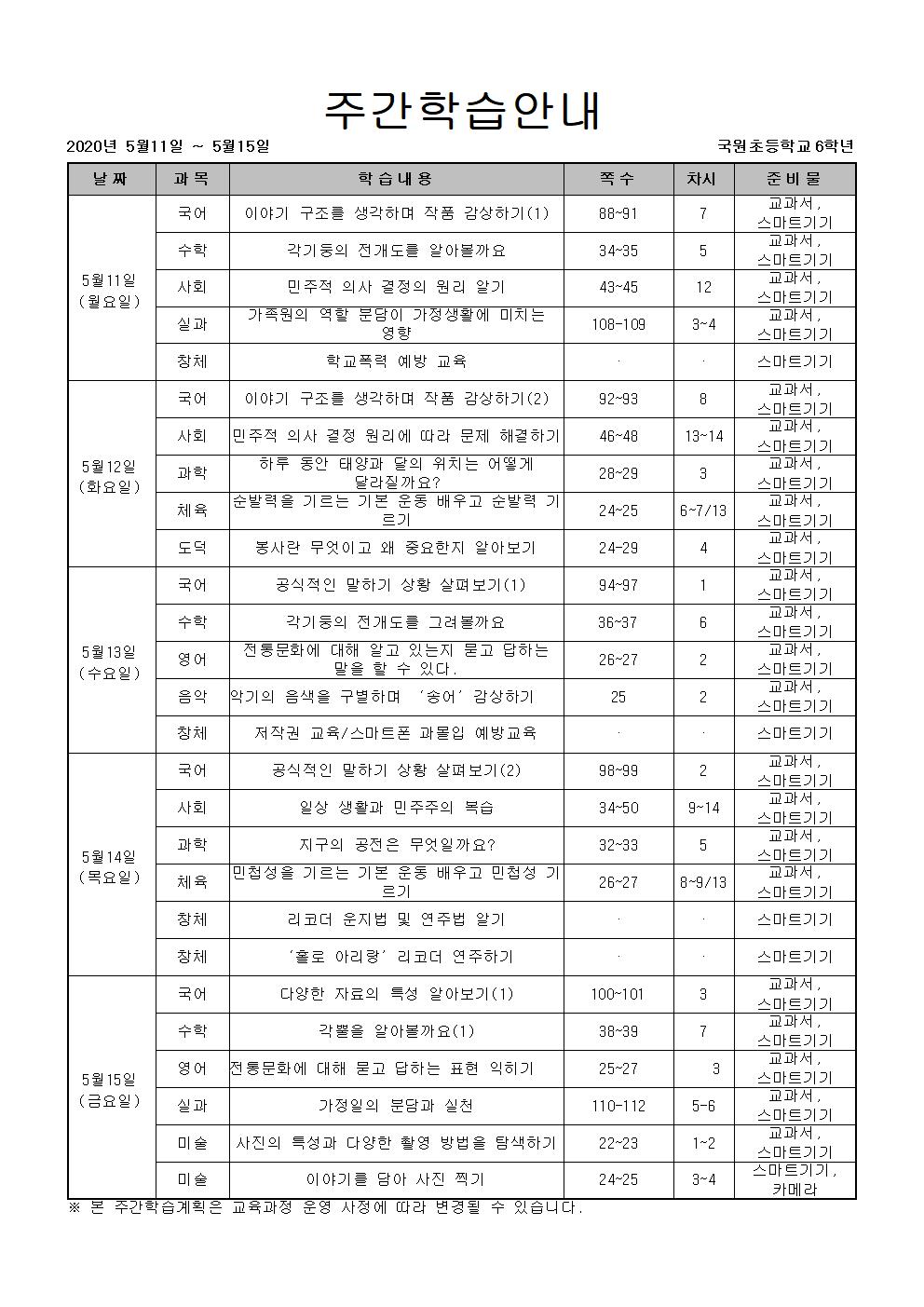 주간학습안내(5월11일~5월15일)_수정001