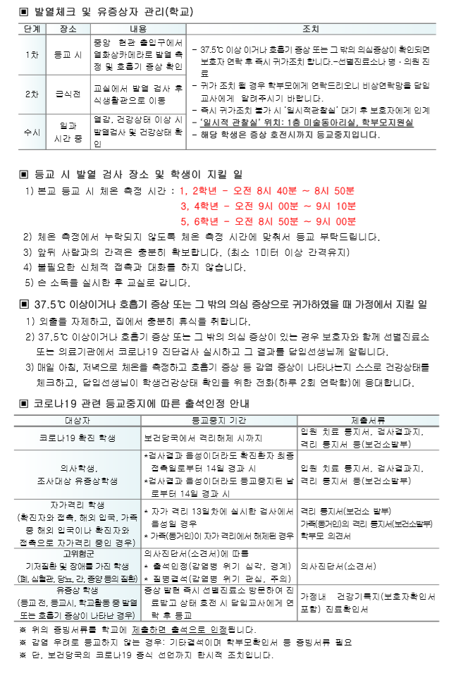 등교수업 운영에 따른 학부모 가정통신문-4