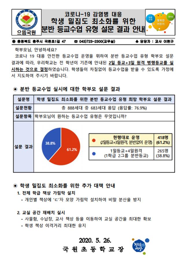 등교설문결과