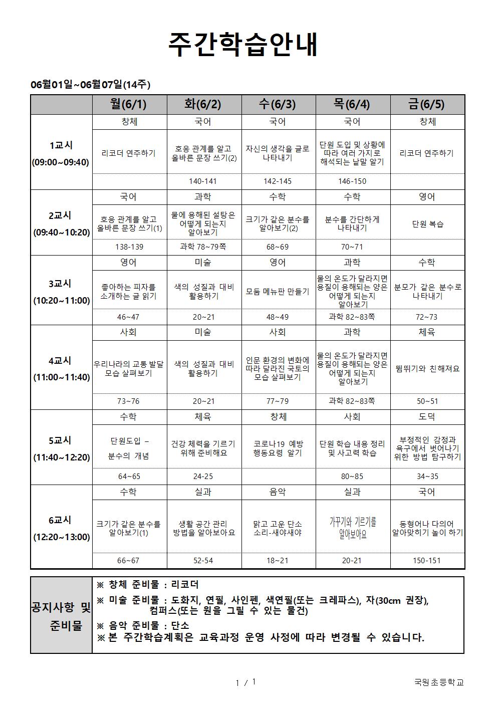 14주- 주간학습안내- 홈페이지 공개용(1)001