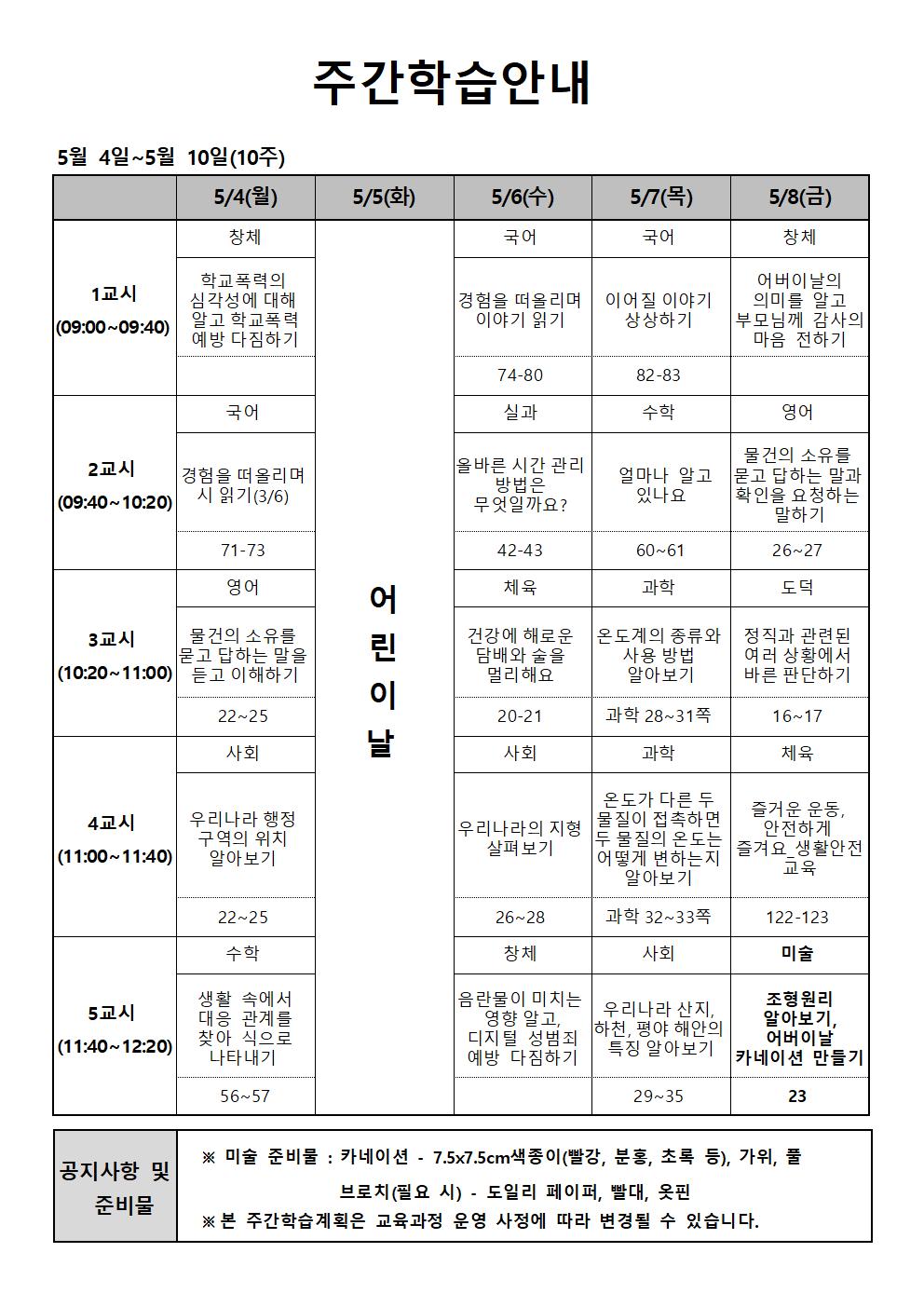 10주-주간학습안내-홈페이지 공개용(1)001