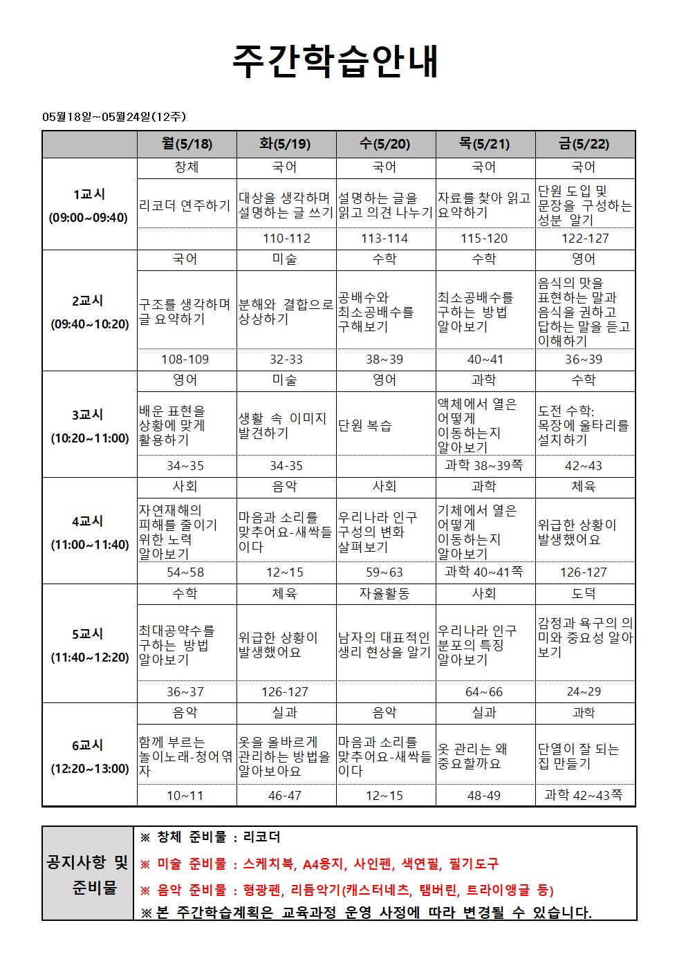 12주 주간학습 안내- 홈페이지 안내용001