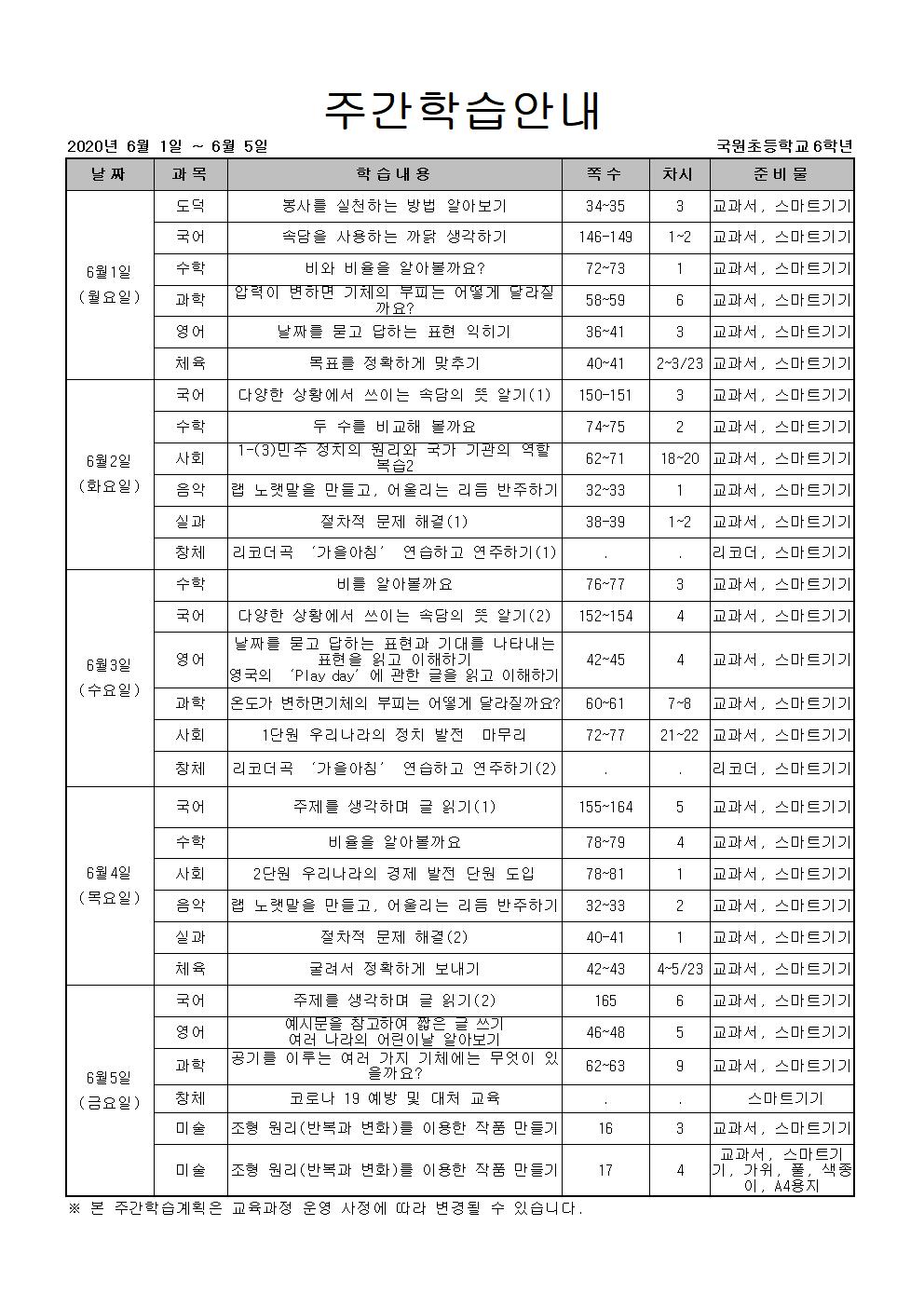 주간학습안내(6월1일~6월5일)001