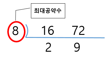 3교시출석체크-문제1