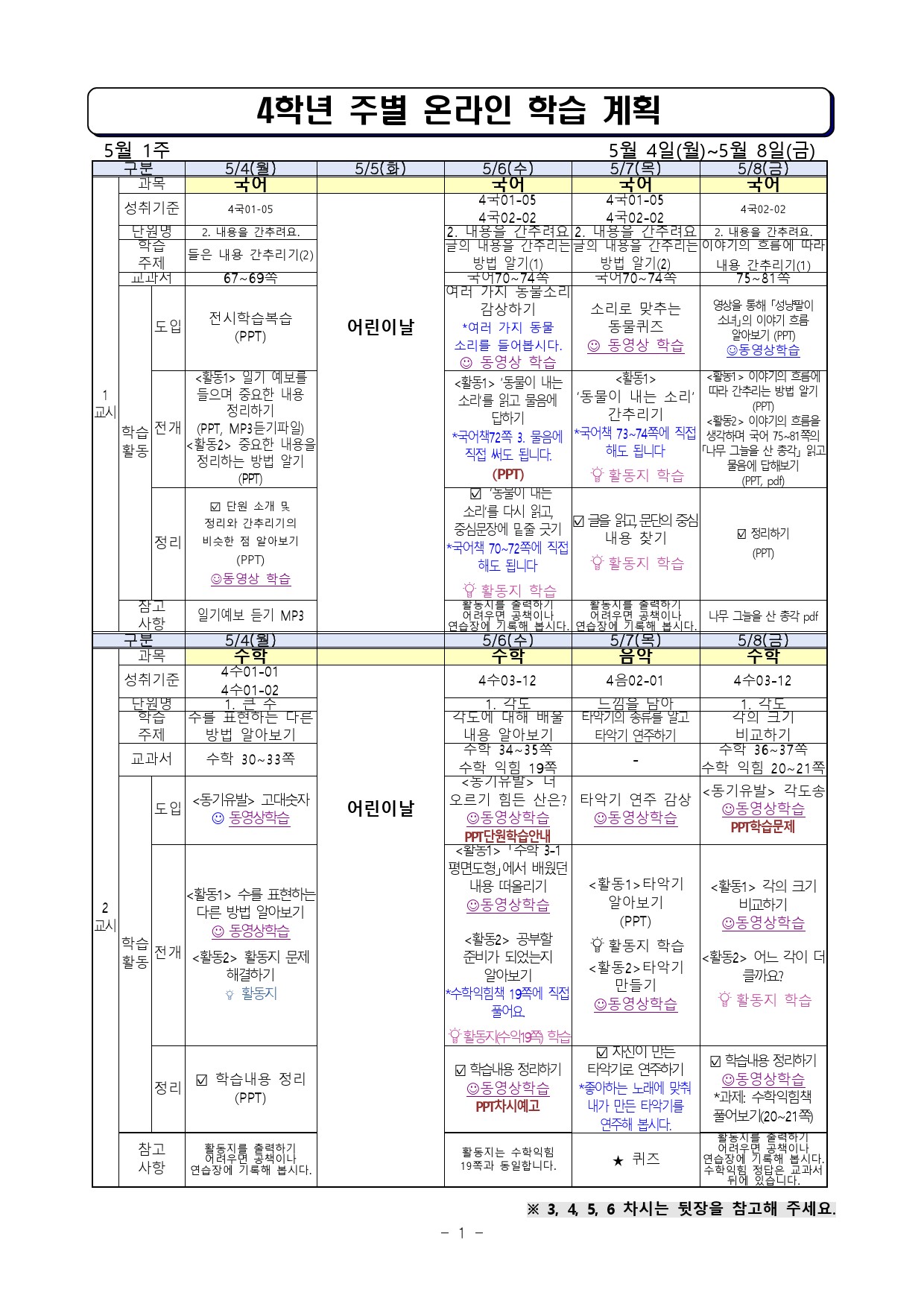 주별 온라인 학습 계획(4학년)_5월4일~5월8일-1