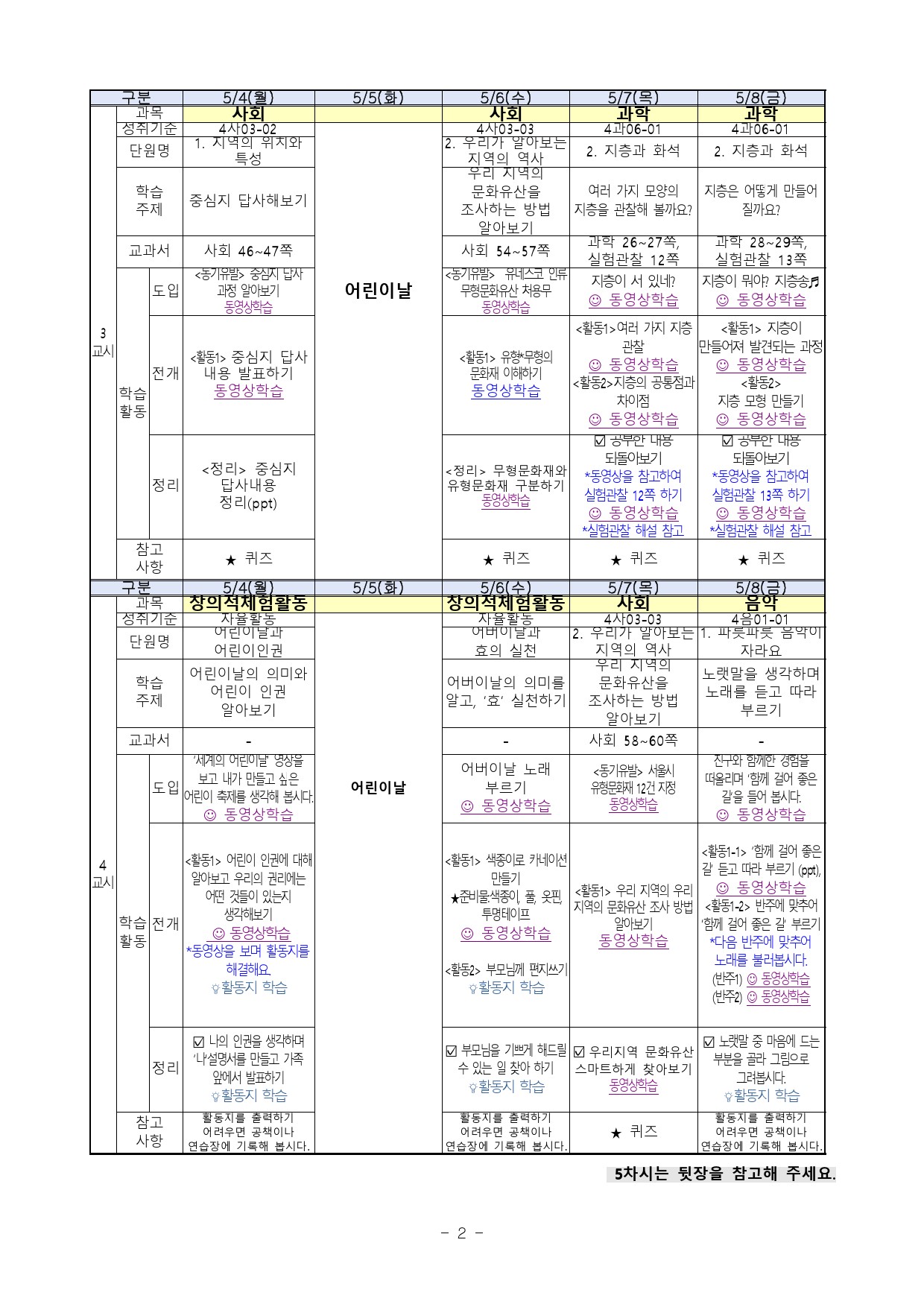 주별 온라인 학습 계획(4학년)_5월4일~5월8일-2