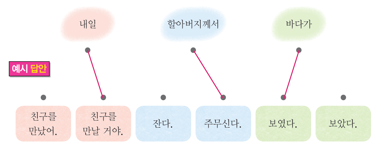 5월 12일 국어2