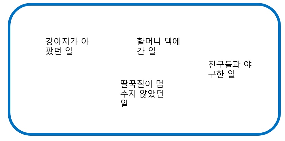 2교시_요점정리_브레인스토밍