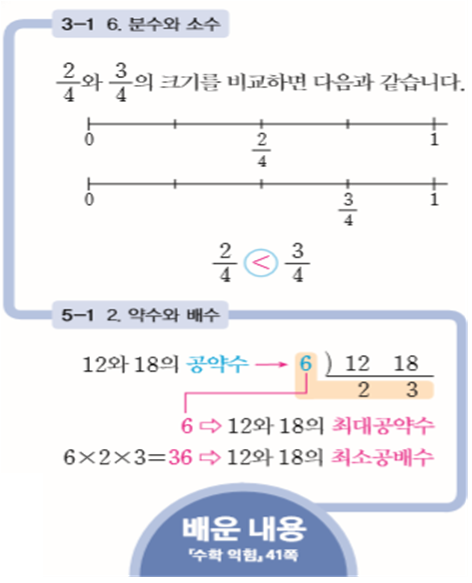 2차시-수학