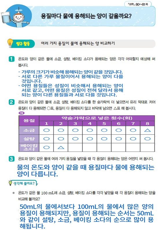 과학(1)