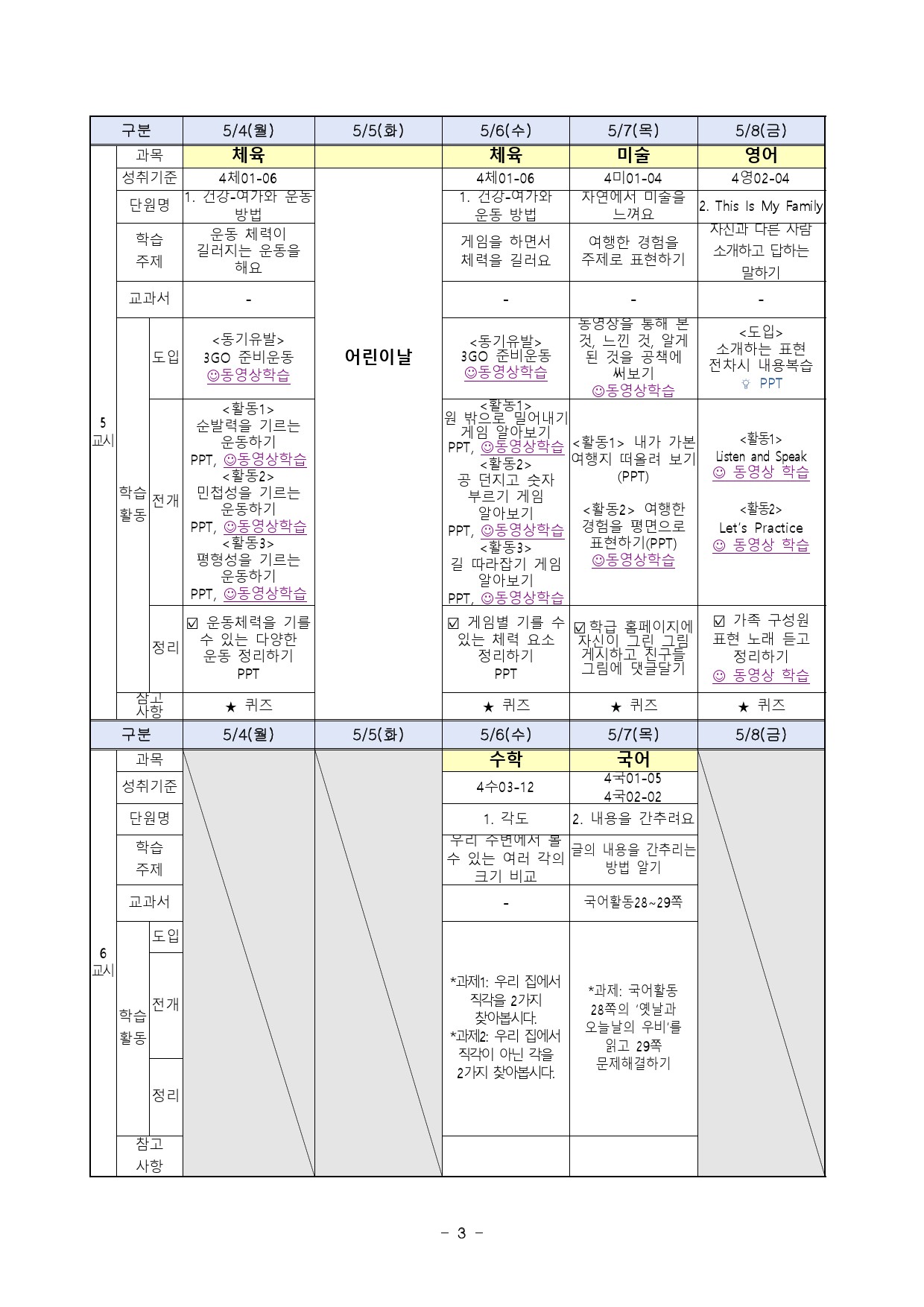 주별 온라인 학습 계획(4학년)_5월4일~5월8일-3