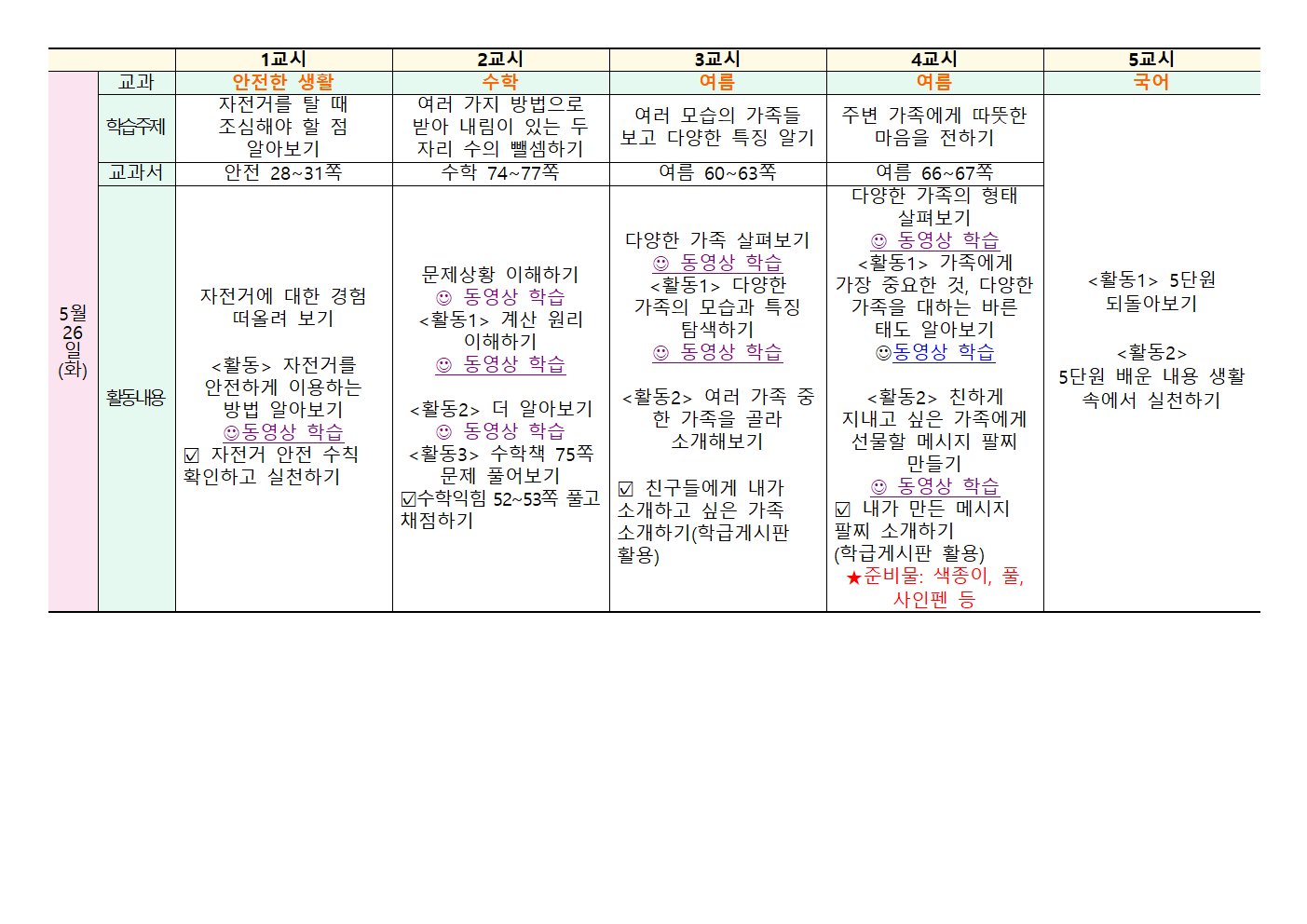 5월25일~5월26일 주간학습안내(2학년)003