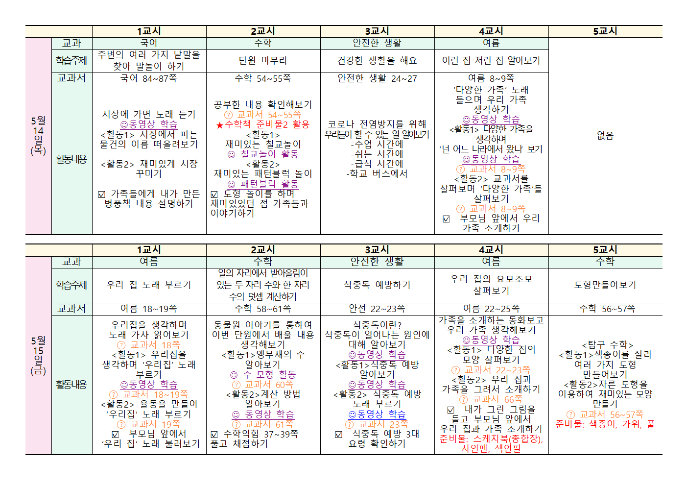 5월11일~5월15일 주간학습안내(2학년)004