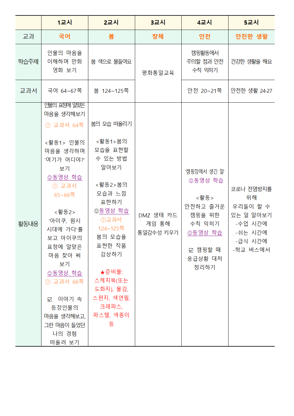 5월 11일 학습안내002