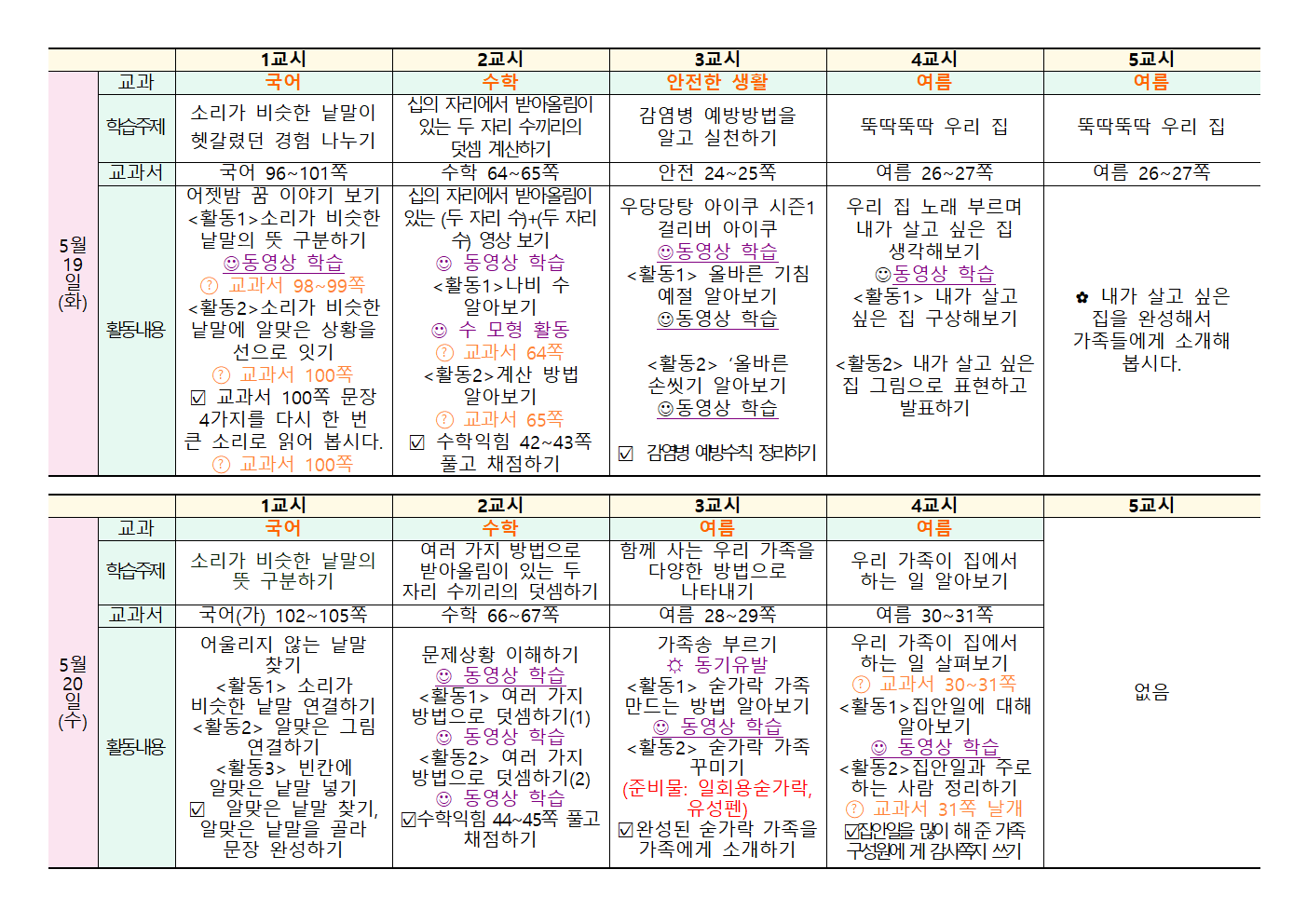 5월18일~5월22일 주간학습안내(2학년)003