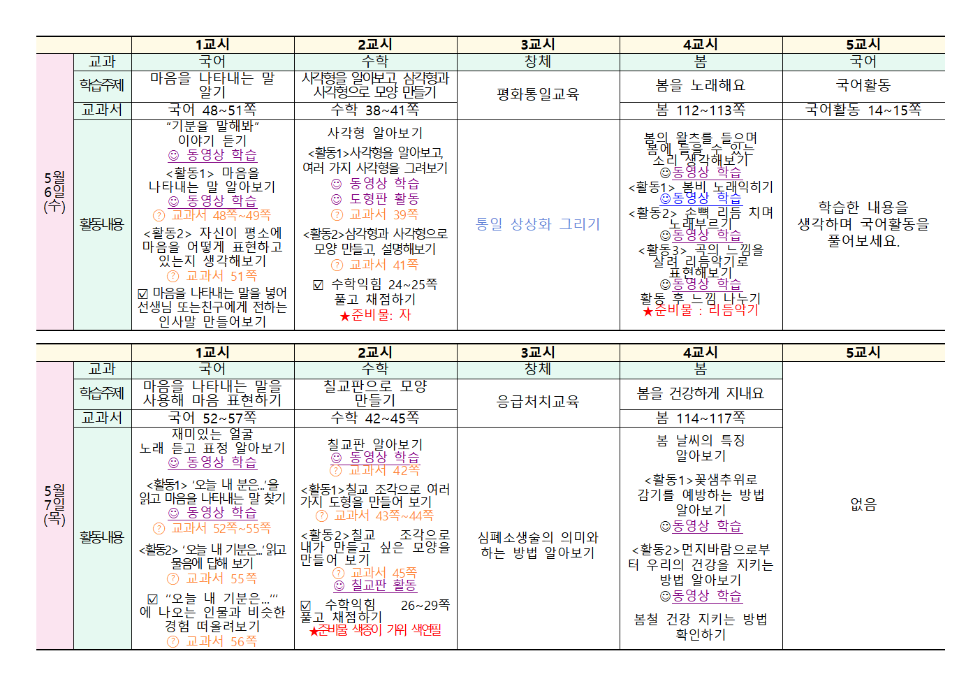 5월4일~5월8일 주간학습안내(2학년)003